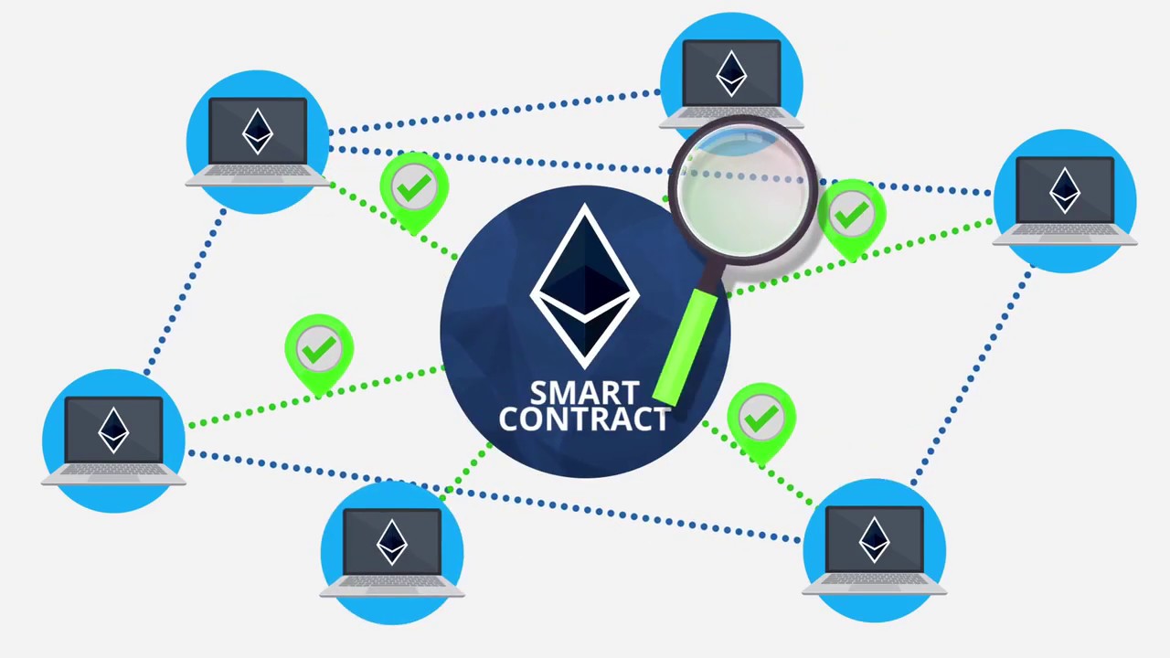 Ethereum смарт контракт. Смарт контракт. Smart Contract platform. Смарт-контракт блокчейн. Смарт контракт крипта.